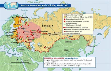 russian revolution map